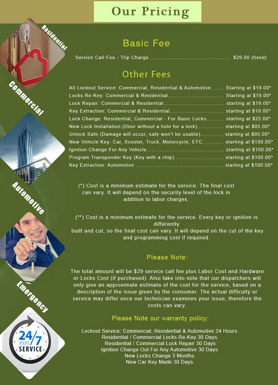 Wildomar CA Locksmith Store Wildomar, CA 951-327-5227